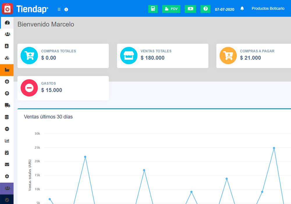 Panel de control Tiendap - Sistema de gestión